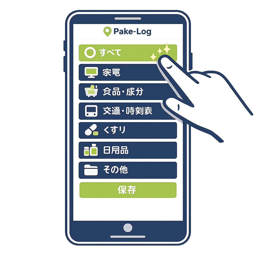 情報を登録